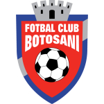 Botosani